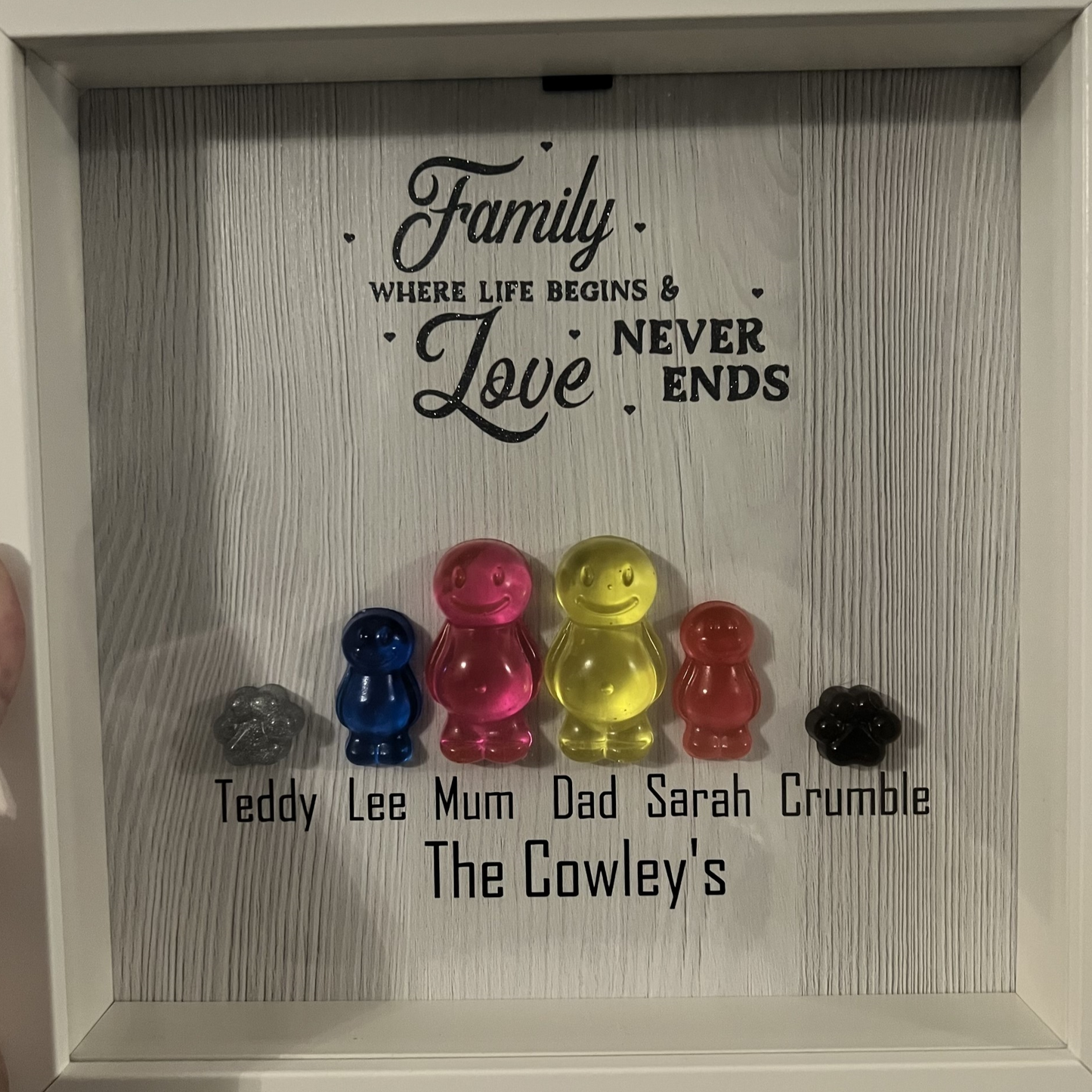 Large Jelly Person Family White Frame